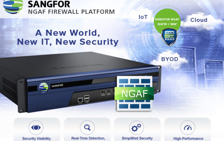Sangfor-Banner2